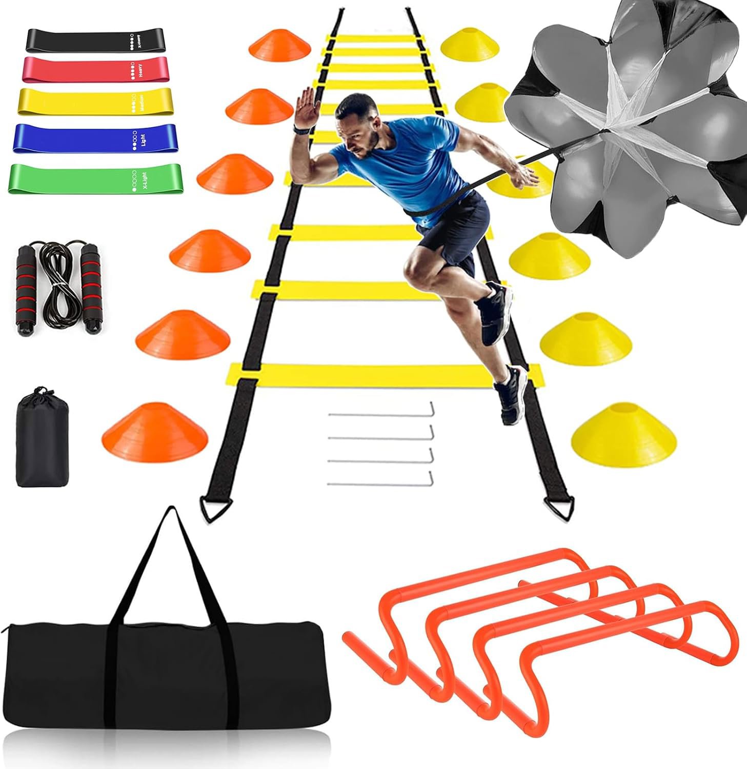 Photo of BJNCDIO Training Kit