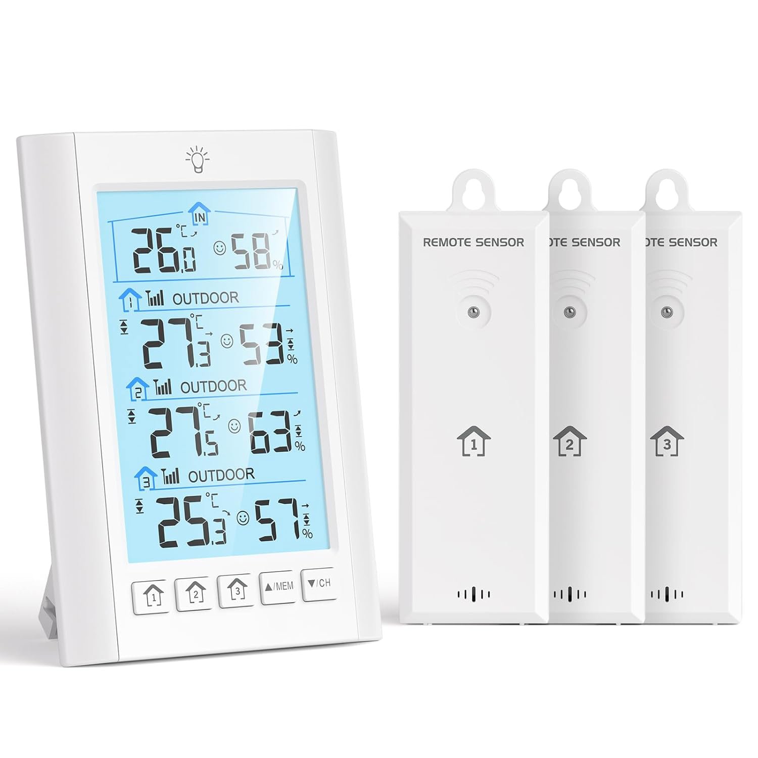 Photo of LIORQUE weather station